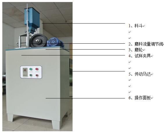 SRNMJ-200型钢轮式耐磨试验机